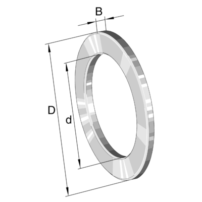 Thrust LS85110