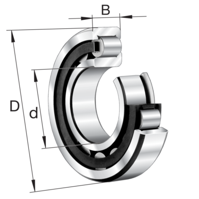 Precision Cylindrical Roller Bearings NJ2320-E-XL-M1A-C4-CAT