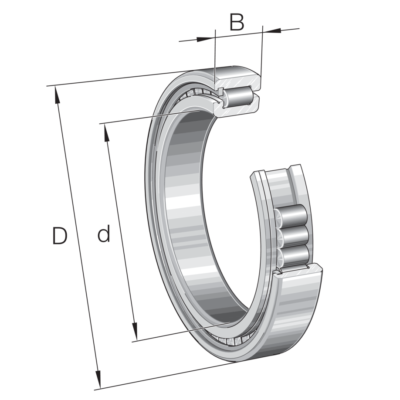 Precision Cylindrical Roller Bearings SL181848-E